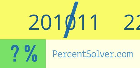 What is 201011 out of 226262 as a percentage ? 201011 out of 226262 as a percent