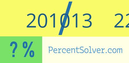 What is 201013 out of 226264 as a percentage ? 201013 out of 226264 as a percent