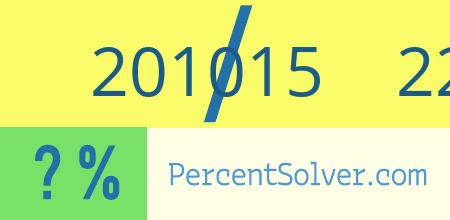 What is 201015 out of 226241 as a percentage ? 201015 out of 226241 as a percent