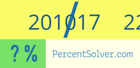 What is 201017 out of 226269 as a percentage ? 201017 out of 226269 as a percent