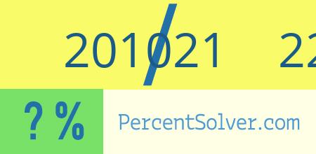 What is 201021 out of 226248 as a percentage ? 201021 out of 226248 as a percent