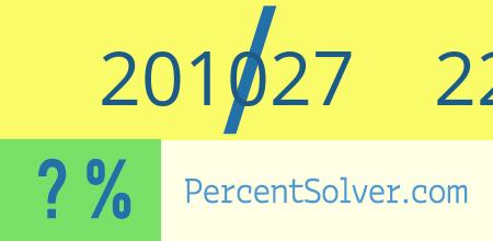 What is 201027 out of 226229 as a percentage ? 201027 out of 226229 as a percent