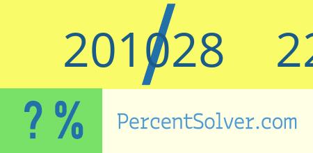 What is 201028 out of 226230 as a percentage ? 201028 out of 226230 as a percent