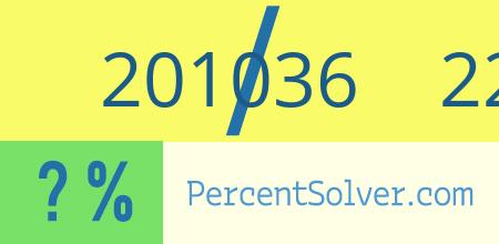 What is 201036 out of 226215 as a percentage ? 201036 out of 226215 as a percent