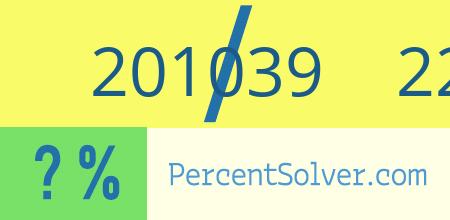 What is 201039 out of 226217 as a percentage ? 201039 out of 226217 as a percent