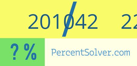 What is 201042 out of 226220 as a percentage ? 201042 out of 226220 as a percent