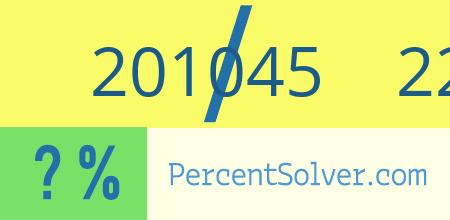 201045 out of 226212 as a percent