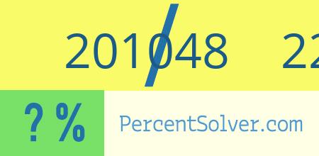 201048 out of 226210 as a percent