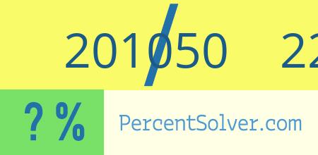 What is 201050 out of 226229 as a percentage ? 201050 out of 226229 as a percent