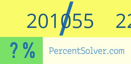What is 201055 out of 226215 as a percentage ? 201055 out of 226215 as a percent