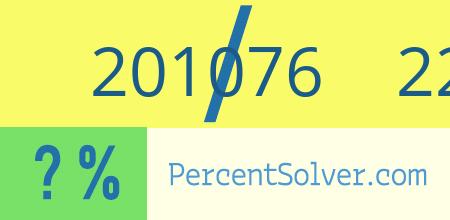 What is 201076 out of 226208 as a percentage ? 201076 out of 226208 as a percent