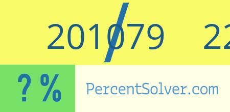 What is 201079 out of 226217 as a percentage ? 201079 out of 226217 as a percent