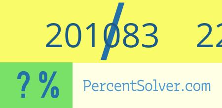 What is 201083 out of 226215 as a percentage ? 201083 out of 226215 as a percent