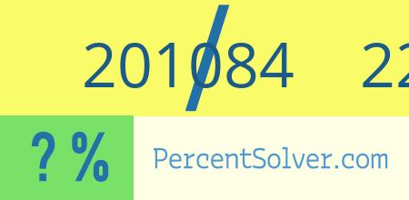 What is 201084 out of 226217 as a percentage ? 201084 out of 226217 as a percent