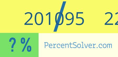 201095 out of 226218 as a percent