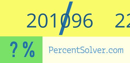 201096 out of 226215 as a percent