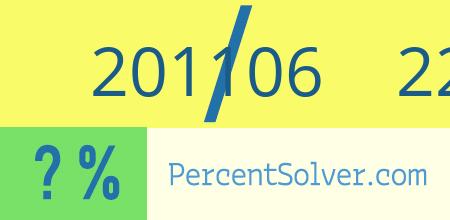 201106 out of 226220 as a percent