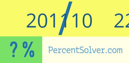 What is 201110 out of 226220 as a percentage ? 201110 out of 226220 as a percent