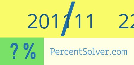 What is 201111 out of 226222 as a percentage ? 201111 out of 226222 as a percent