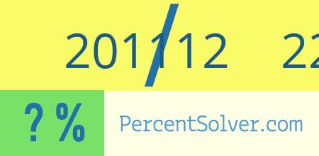 What is 201112 out of 226223 as a percentage ? 201112 out of 226223 as a percent