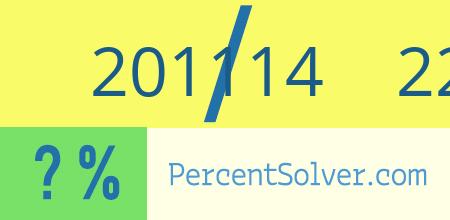 What is 201114 out of 226225 as a percentage ? 201114 out of 226225 as a percent