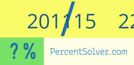What is 201115 out of 226226 as a percentage ? 201115 out of 226226 as a percent