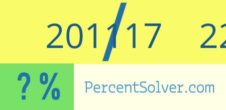 What is 201117 out of 226228 as a percentage ? 201117 out of 226228 as a percent