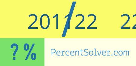 What is 201122 out of 226234 as a percentage ? 201122 out of 226234 as a percent