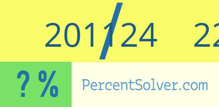 201124 out of 226103 as a percent