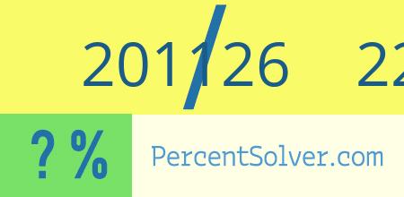 201126 out of 226213 as a percent
