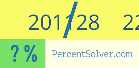 What is 201128 out of 226215 as a percentage ? 201128 out of 226215 as a percent
