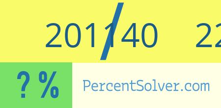 What is 201140 out of 226229 as a percentage ? 201140 out of 226229 as a percent