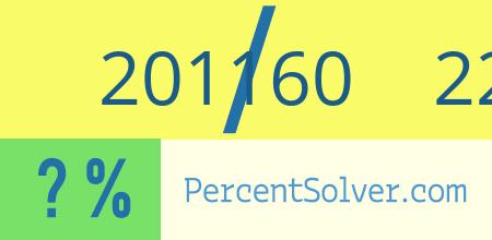 201160 out of 226193 as a percent