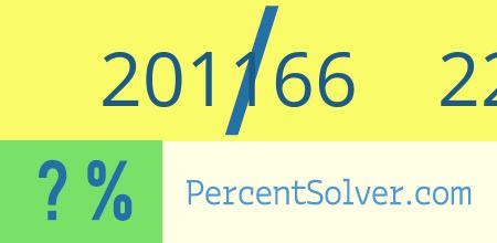 201166 out of 226179 as a percent