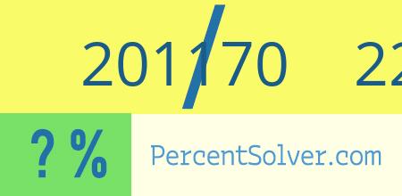 201170 out of 226095 as a percent