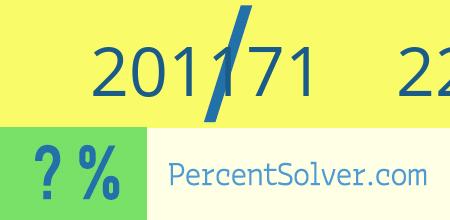 201171 out of 226179 as a percent