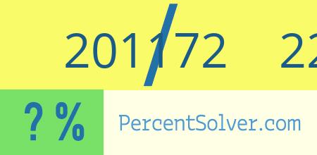 201172 out of 226221 as a percent