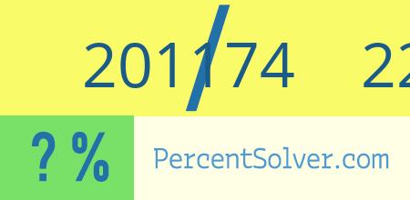 What is 201174 out of 226183 as a percentage ? 201174 out of 226183 as a percent