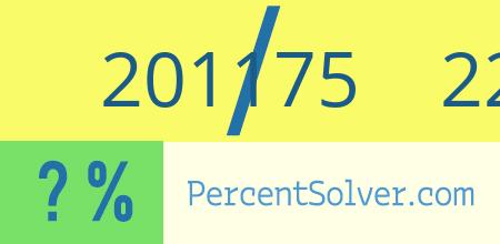 What is 201175 out of 226219 as a percentage ? 201175 out of 226219 as a percent