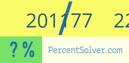 201177 out of 226226 as a percent