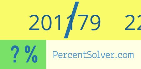 What is 201179 out of 226095 as a percentage ? 201179 out of 226095 as a percent