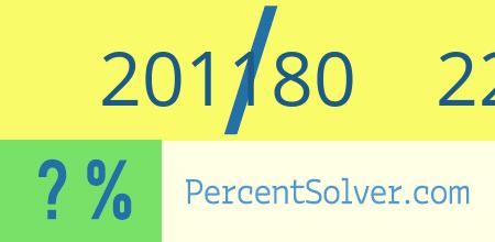 What is 201180 out of 226113 as a percentage ? 201180 out of 226113 as a percent