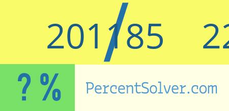 201185 out of 226144 as a percent