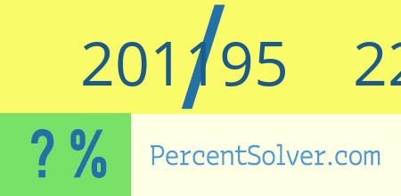 201195 out of 226208 as a percent