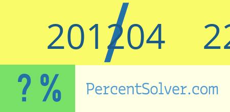 201204 out of 226253 as a percent