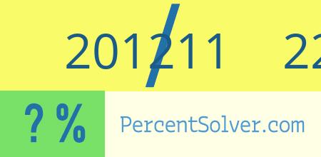 What is 201211 out of 226258 as a percentage ? 201211 out of 226258 as a percent
