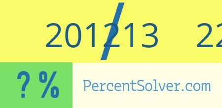 201213 out of 226210 as a percent