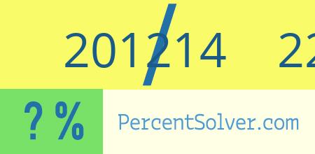 What is 201214 out of 226261 as a percentage ? 201214 out of 226261 as a percent