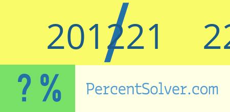 201221 out of 226116 as a percent