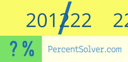 201222 out of 226103 as a percent